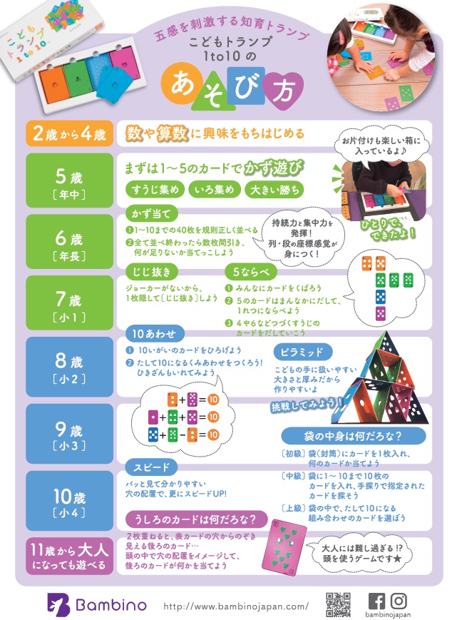 こどもトランプ1to10 年齢別遊び方一覧